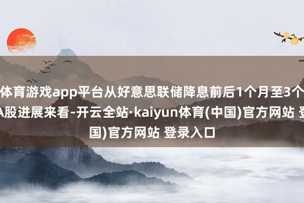 体育游戏app平台从好意思联储降息前后1个月至3个月内的A股进展来看-开云全站·kaiyun体育(中国)官方网站 登录入口