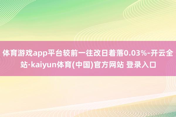 体育游戏app平台较前一往改日着落0.03%-开云全站·kaiyun体育(中国)官方网站 登录入口
